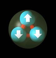 Trios of quarks make up protons and neutrons (shown), but five quarks together would be extremely unusual.