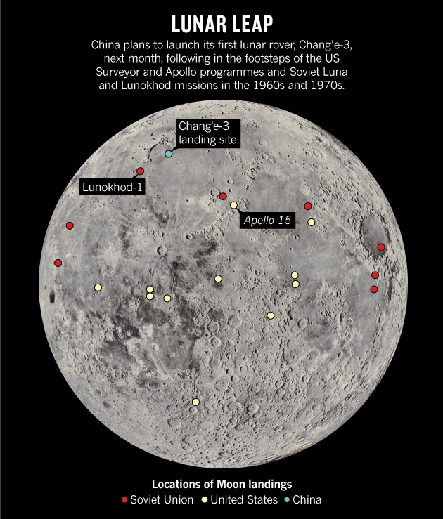 Moon_rover_map_NEWS.jpg