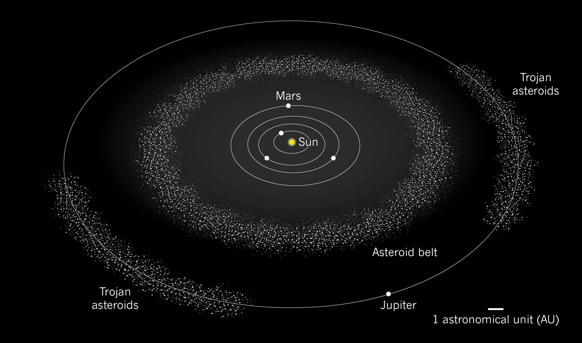 Asteroid_Belt-browse%20NEW.jpg