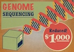 1000dollar-genome-top.jpg