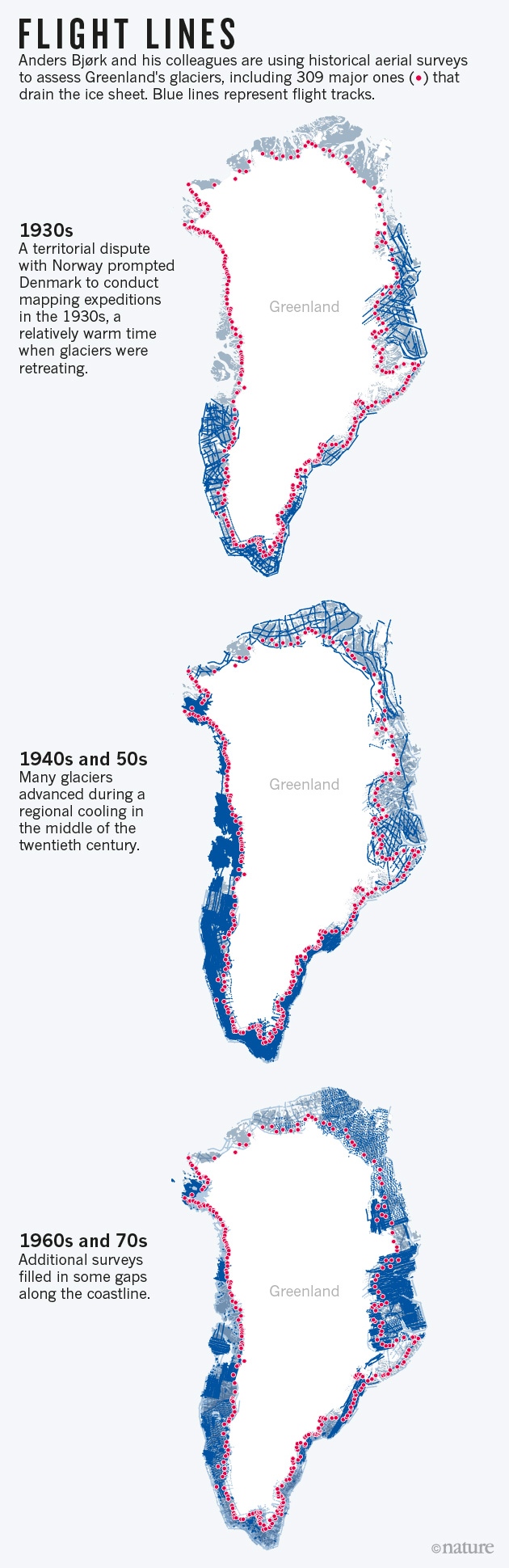 photo of 180,000 forgotten photos reveal the future of Greenland’s ice image