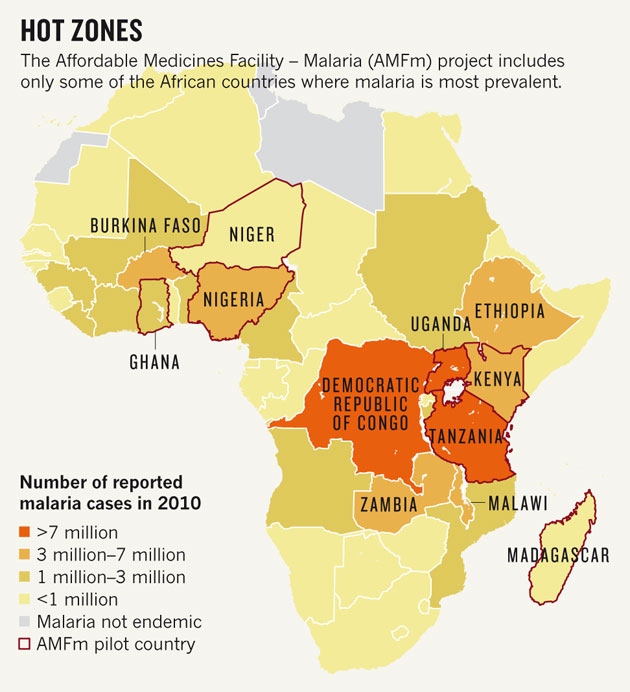 Malaria In Africa 94