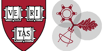 Rowland Institute at Harvard logo