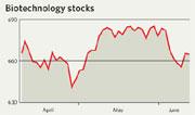 Nicely named stocks did better in a test run on the NY Stock Exchange.