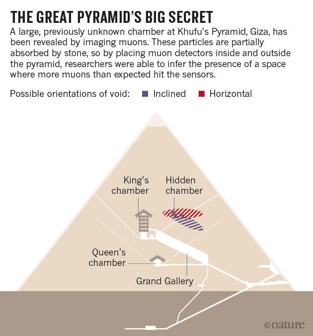 Pyramid-online-news-graphic-09.11.17.jpg