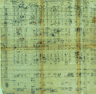A photograph shows illegible handwritten notes on light-blue lined yellow notebook paper. Six sheets appear to be taped together with yellowed tape in two rows of three sheets. The notes are written in dark blue ink and appear to be columns of data. Certain data are boxed, starred or underlined using red ink.