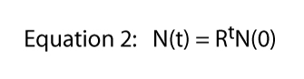 Vandermeer Equation 2