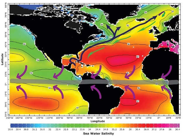 Sea surface salinity of the Atlantic and Pacific oceans.