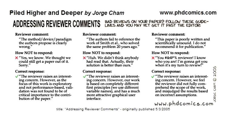 peer review xkcd